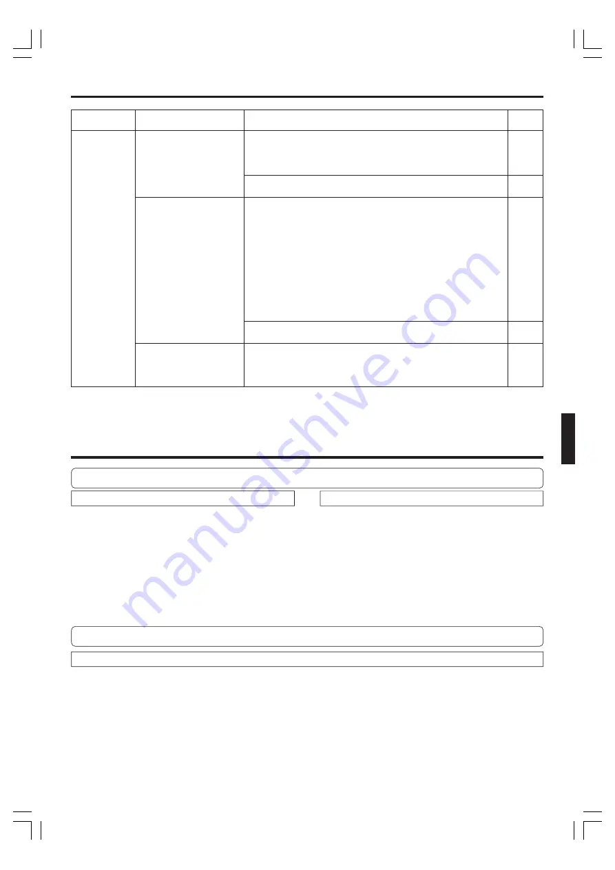 General AOWR09LCC Operating Manual Download Page 32