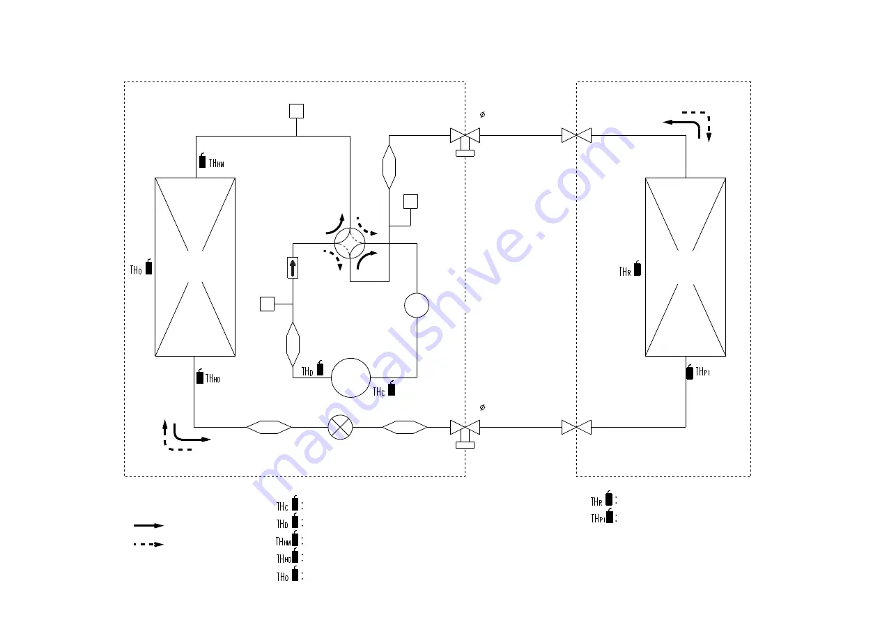 General AOYG45LETL Manual Download Page 4