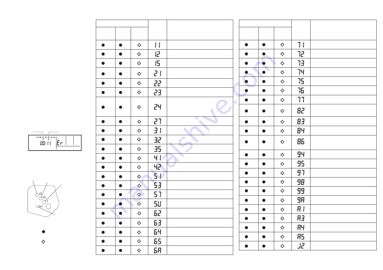 General AOYG45LETL Manual Download Page 16