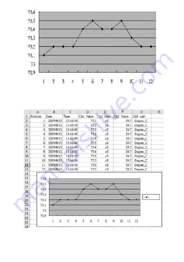 General DPH230SD User Manual Download Page 12