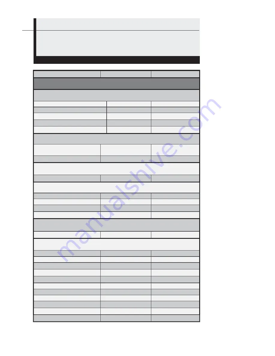 General GTI10 User Manual Download Page 61