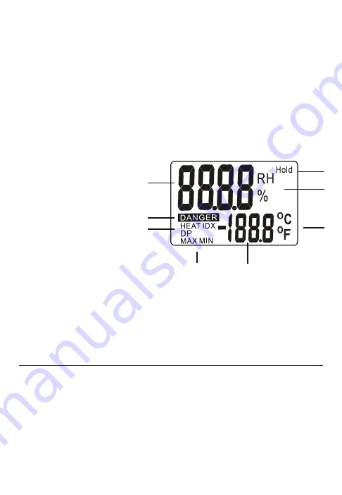 General SAM800HI User Manual Download Page 4