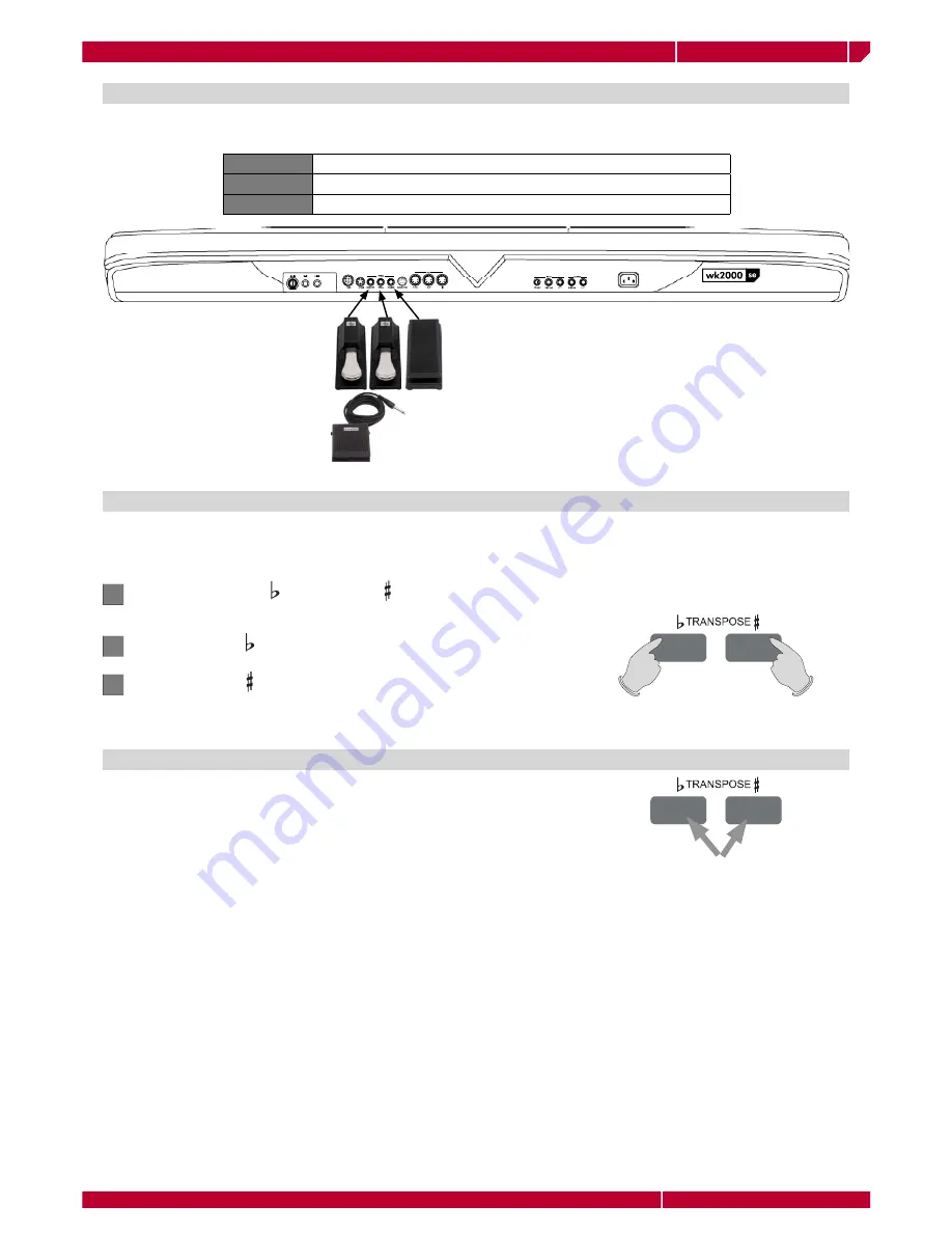 Generalmusic WK2000 SE Owner'S Manual Download Page 14