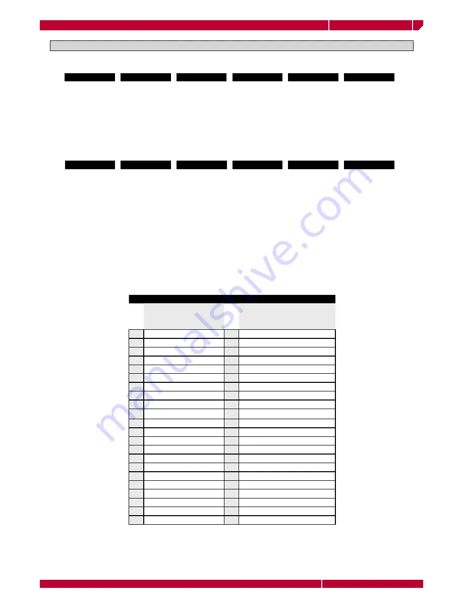 Generalmusic WK2000 SE Owner'S Manual Download Page 64