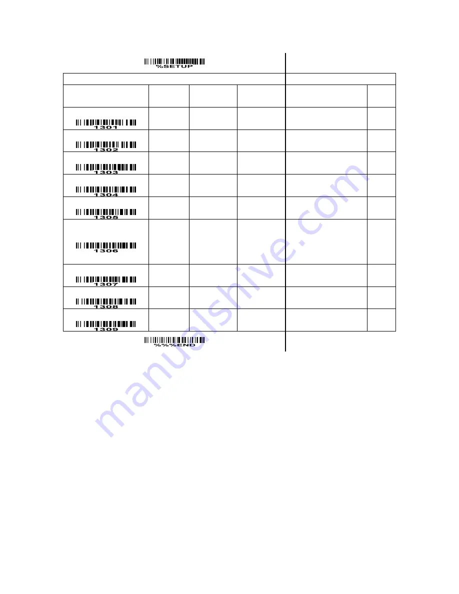 Generalscan FS01&MS3391-L Configration User Manual Download Page 20