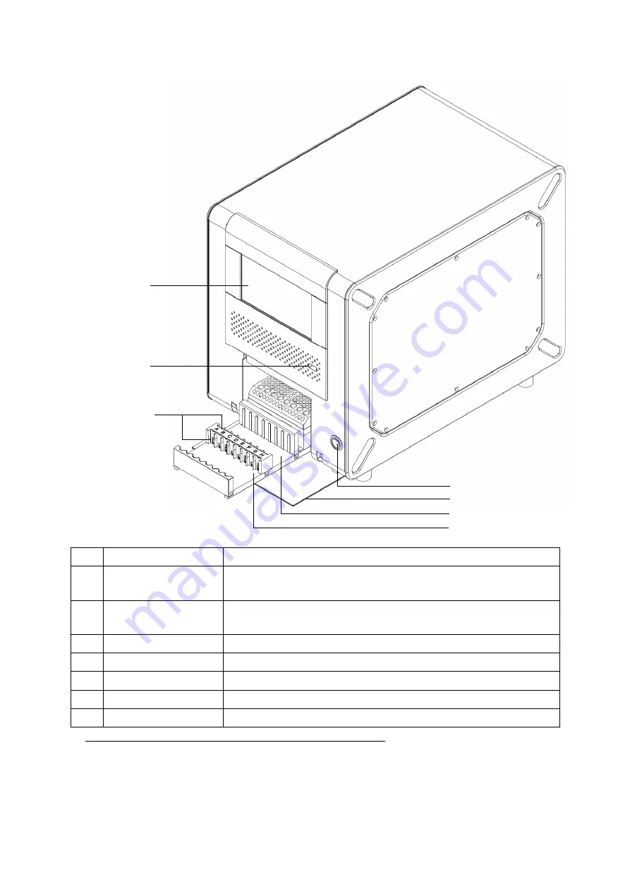 GeneReach POCKIT Central User Manual Download Page 7