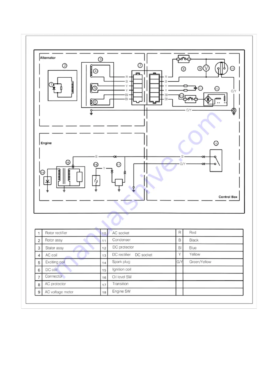 GENERGY ISASA Instructions Manual Download Page 88