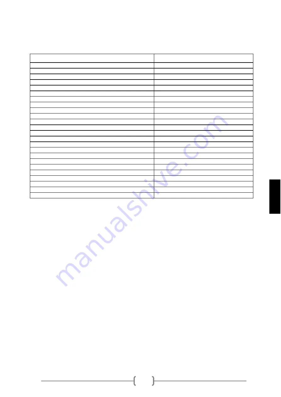 GENERGY LIMITED 1500I Instructions For Use Manual Download Page 91