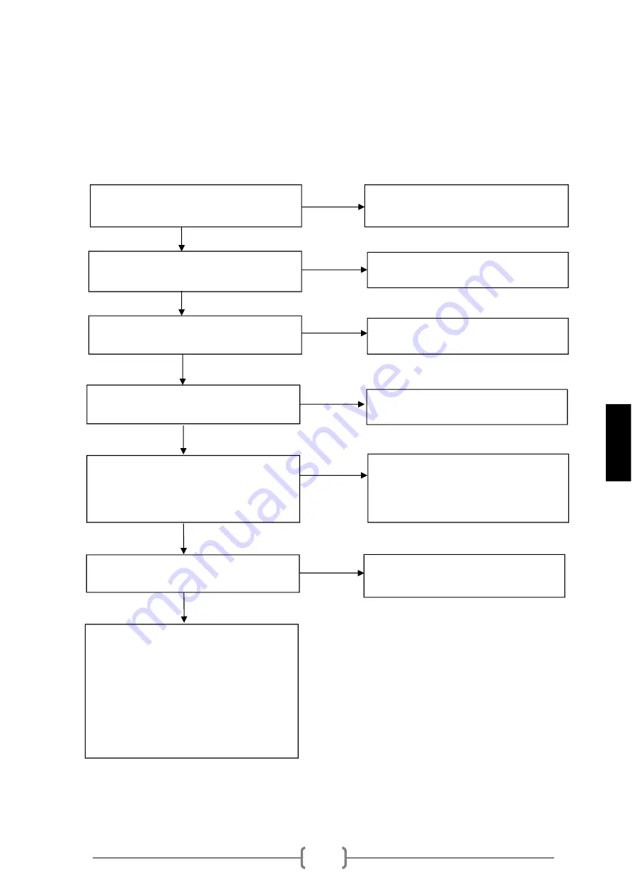 GENERGY MADEIRA 4000W Instructions For Use Manual Download Page 101