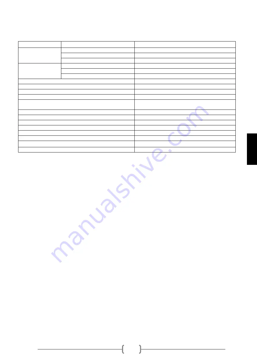 GENERGY TEIDE Instructions For Use Manual Download Page 81