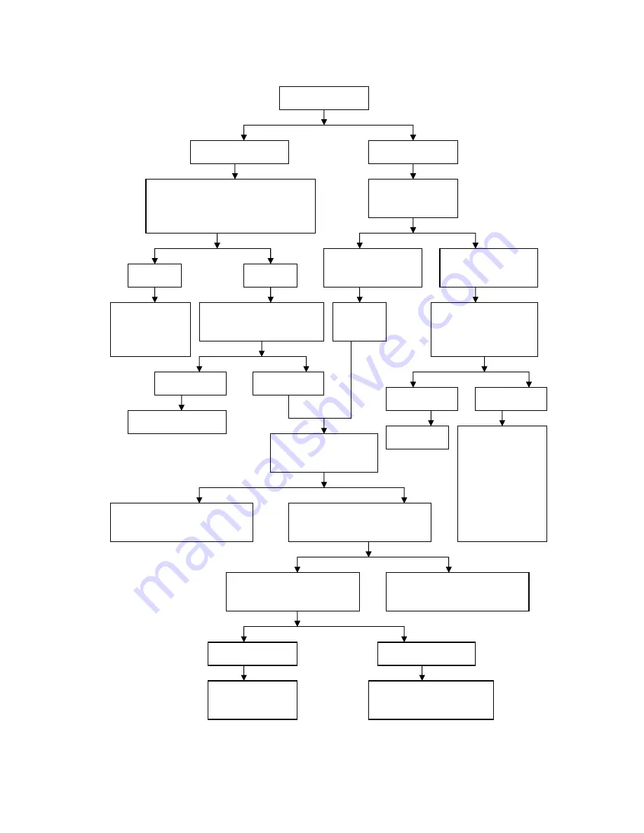 Generic Onyx 50 Скачать руководство пользователя страница 33