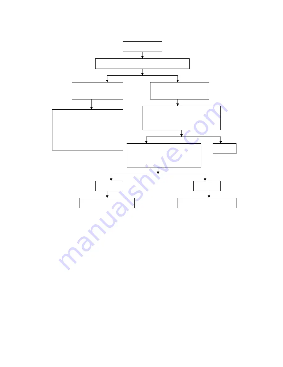 Generic Onyx 50 Скачать руководство пользователя страница 34