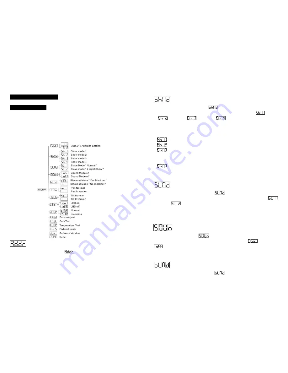 GENESIS MOVE LED-MS20 R User Manual Download Page 3