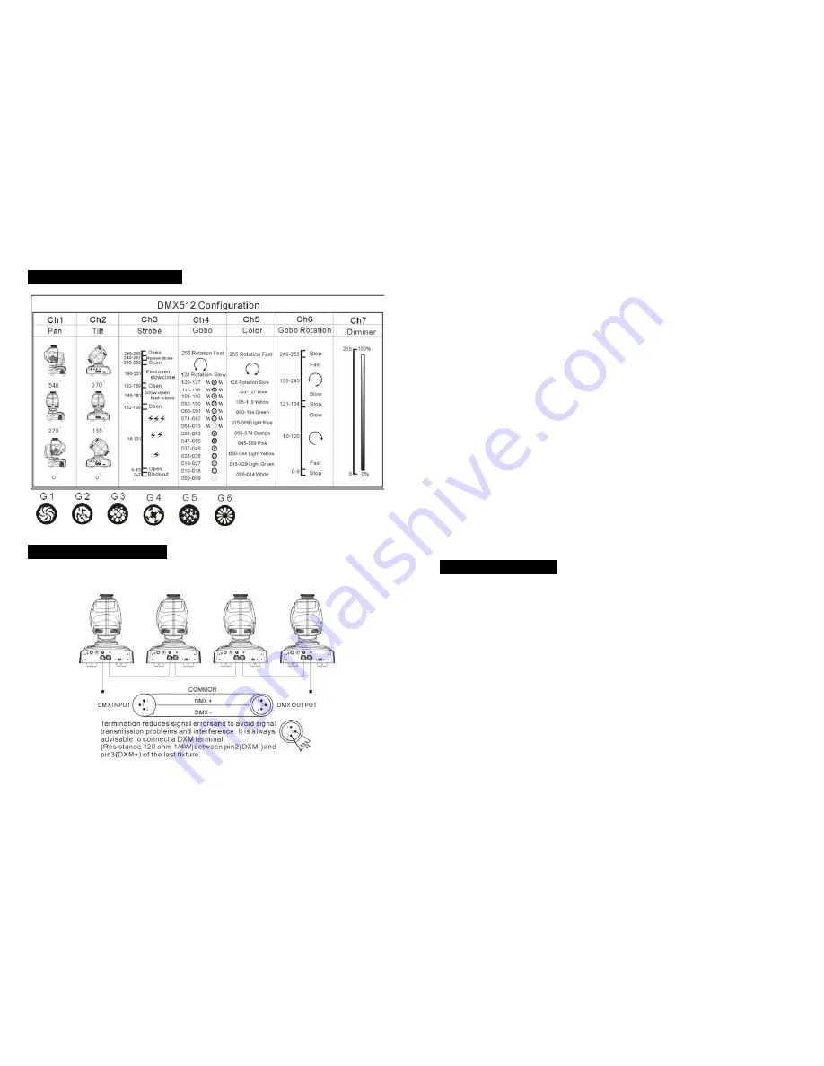 GENESIS MOVE LED-MS20 R User Manual Download Page 6