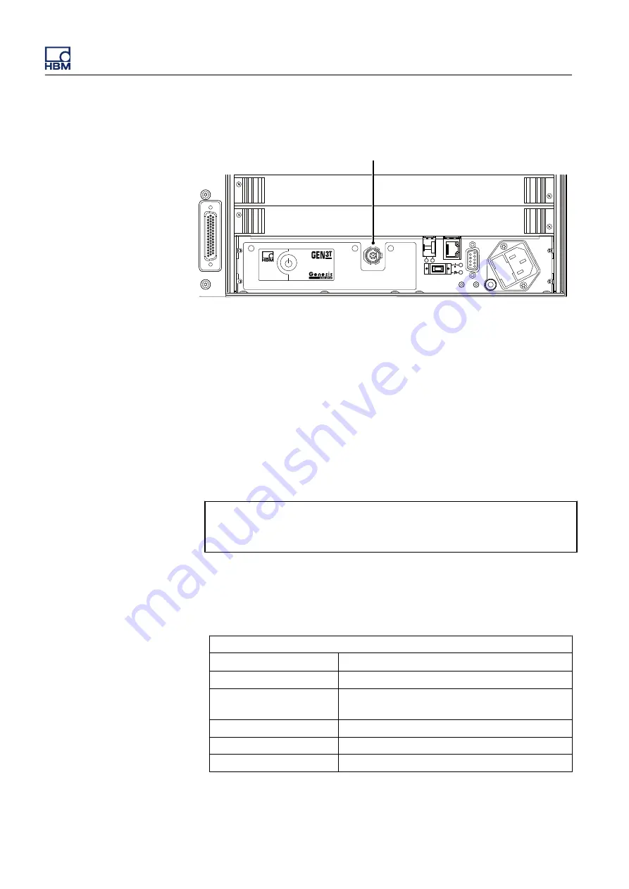 Genesis GEN3t User Manual Download Page 104