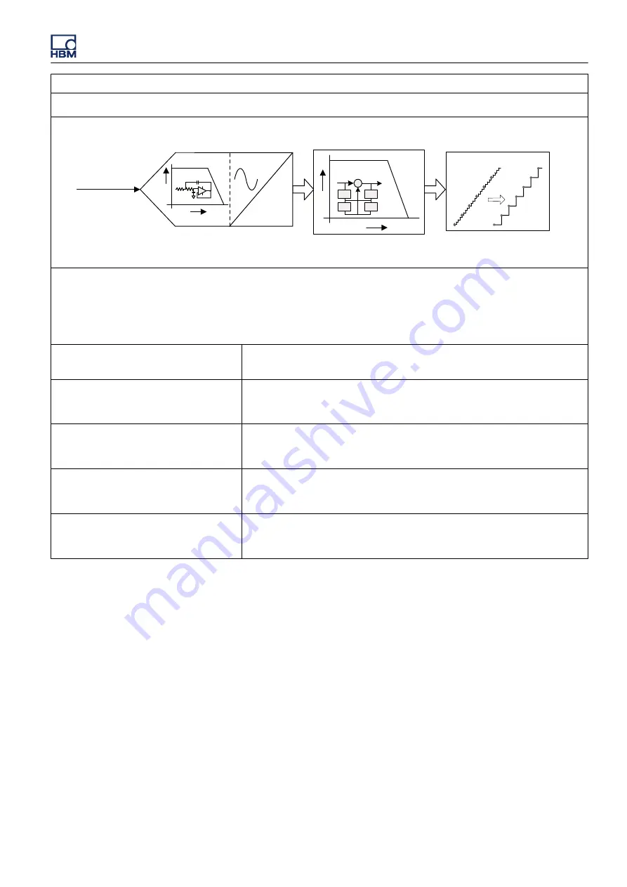 Genesis GEN3t User Manual Download Page 1065