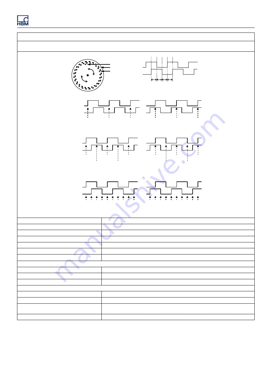 Genesis GEN3t User Manual Download Page 1074