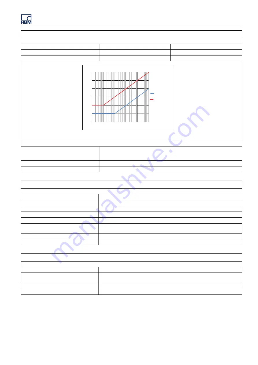 Genesis GEN3t User Manual Download Page 1087