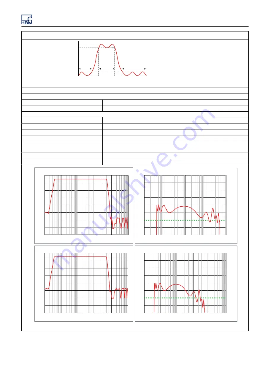 Genesis GEN3t User Manual Download Page 1093