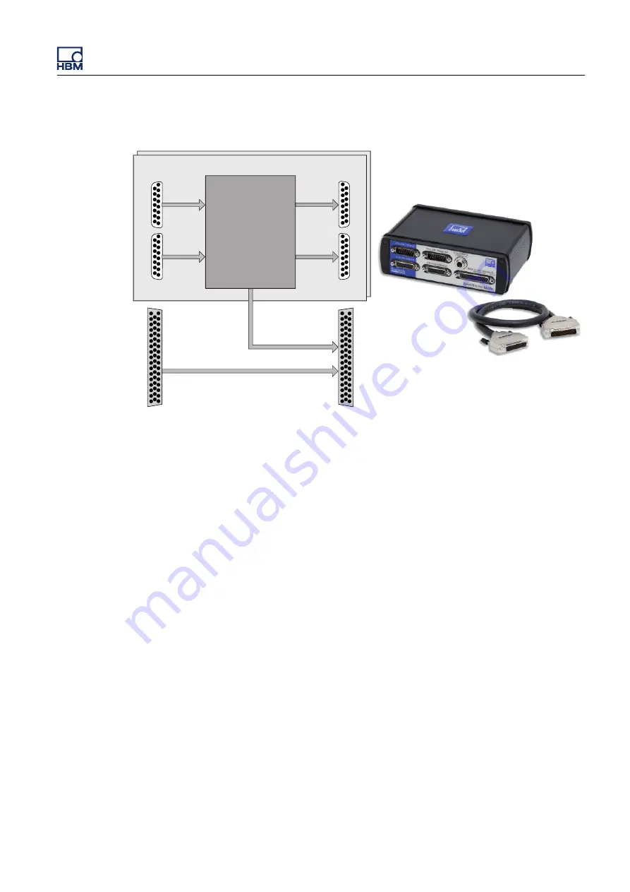 Genesis GEN3t User Manual Download Page 111