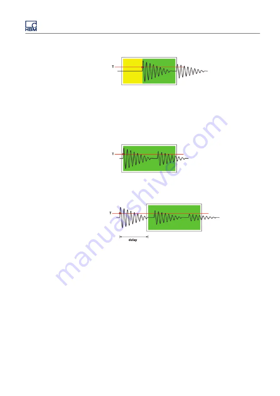 Genesis GEN3t User Manual Download Page 127