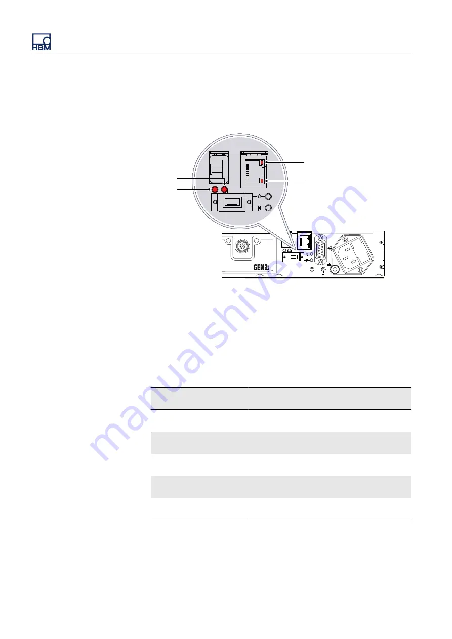 Genesis GEN3t User Manual Download Page 156