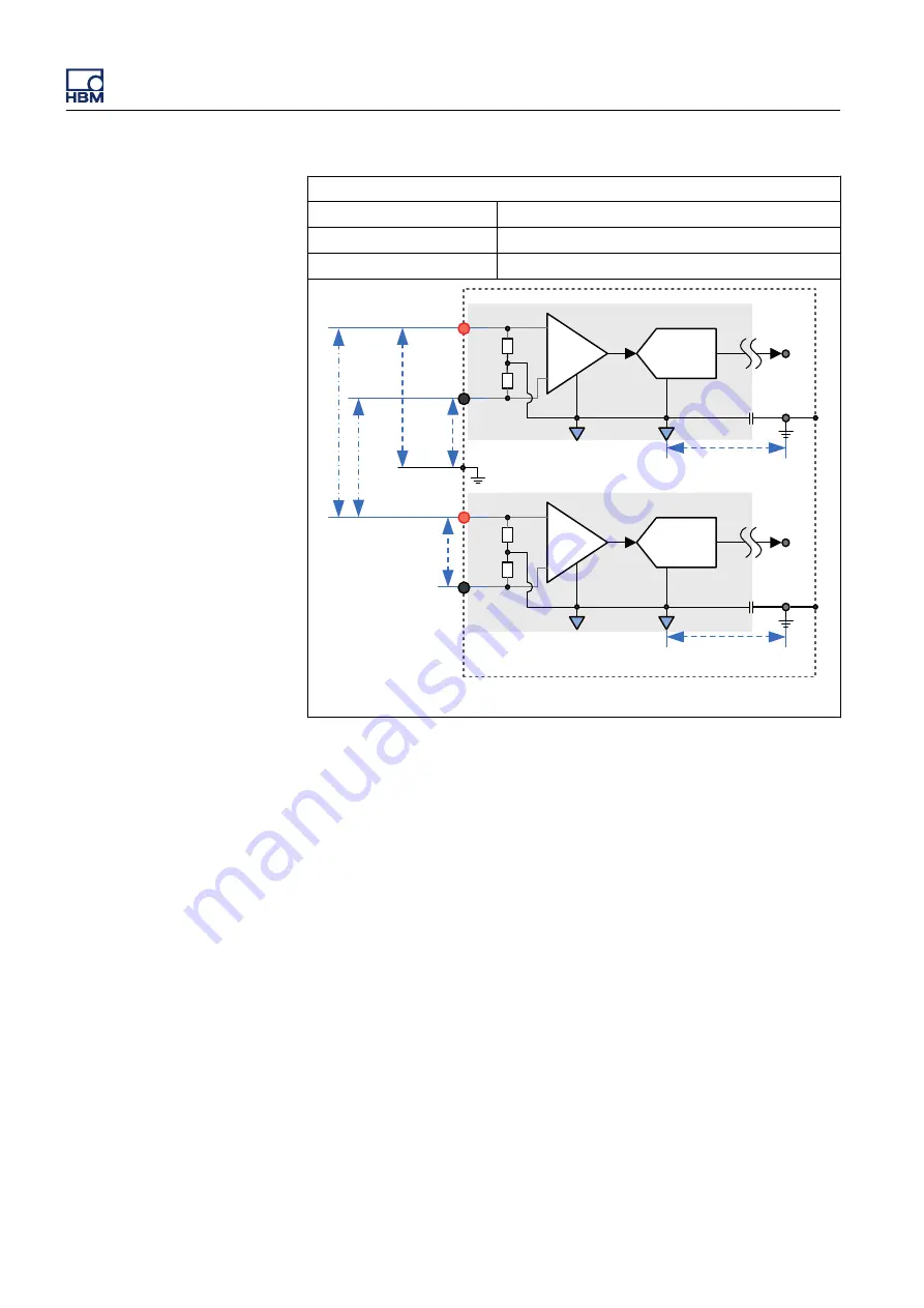 Genesis GEN3t User Manual Download Page 266