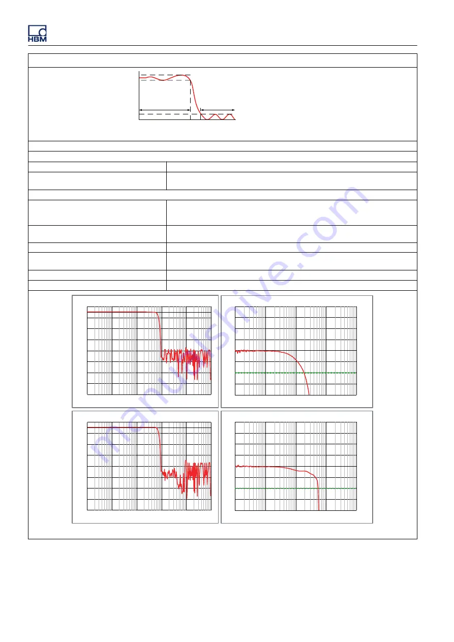 Genesis GEN3t User Manual Download Page 448