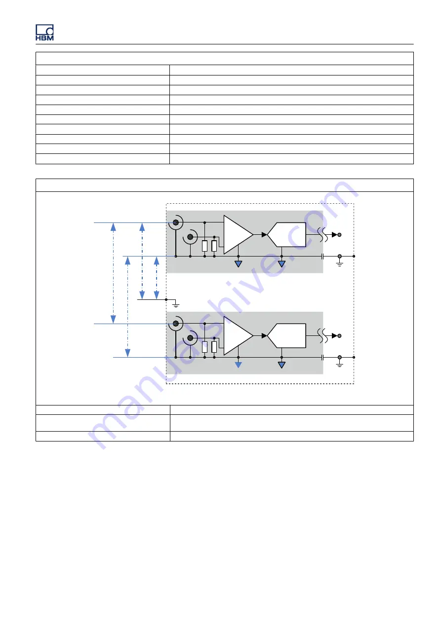 Genesis GEN3t User Manual Download Page 509