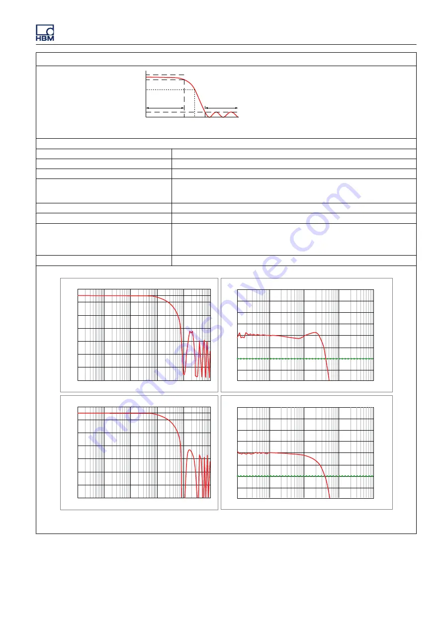 Genesis GEN3t User Manual Download Page 543