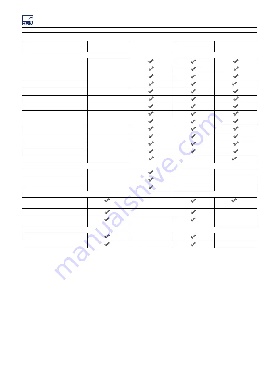 Genesis GEN3t User Manual Download Page 583