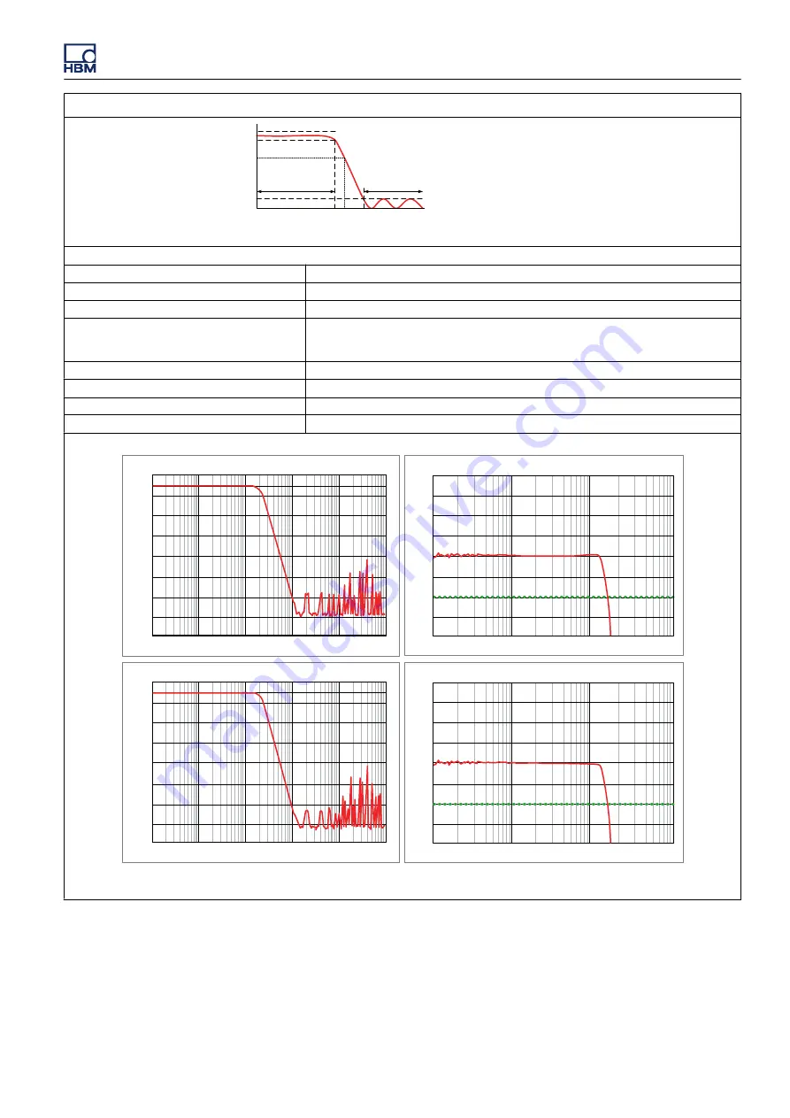 Genesis GEN3t User Manual Download Page 663