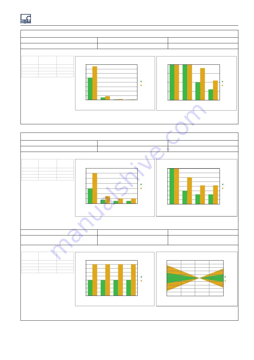 Genesis GEN3t User Manual Download Page 689