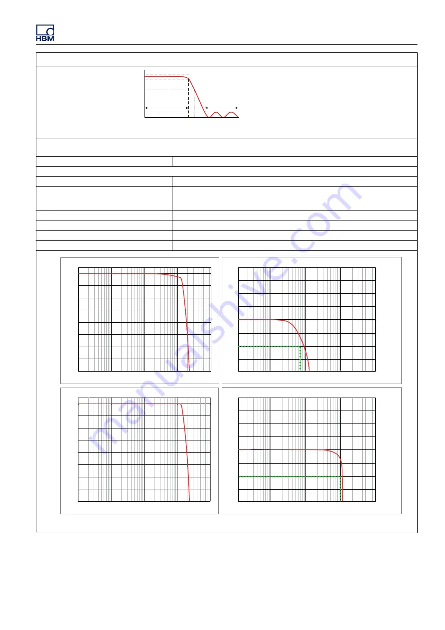 Genesis GEN3t User Manual Download Page 697