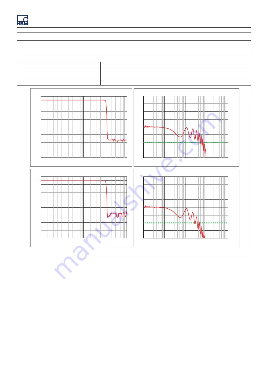 Genesis GEN3t User Manual Download Page 724