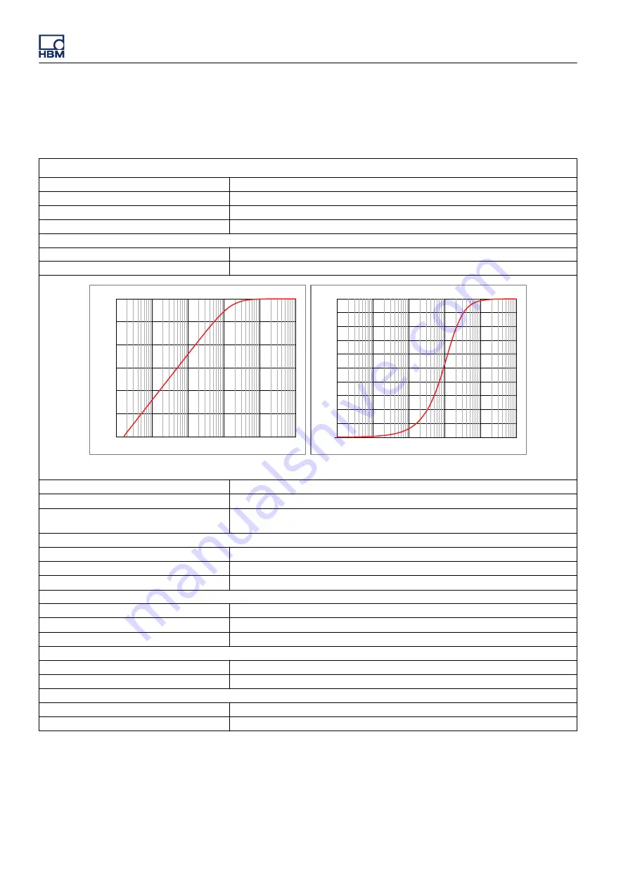 Genesis GEN3t User Manual Download Page 744