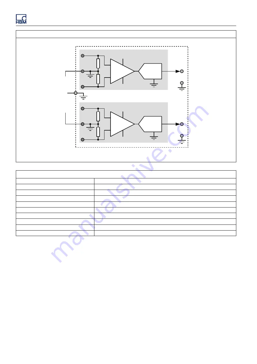 Genesis GEN3t User Manual Download Page 746