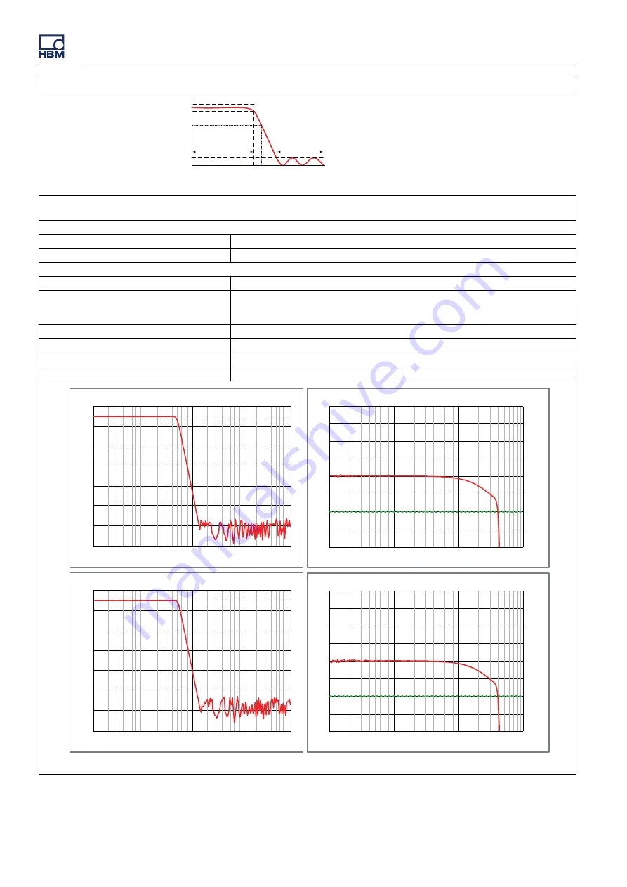 Genesis GEN3t User Manual Download Page 750