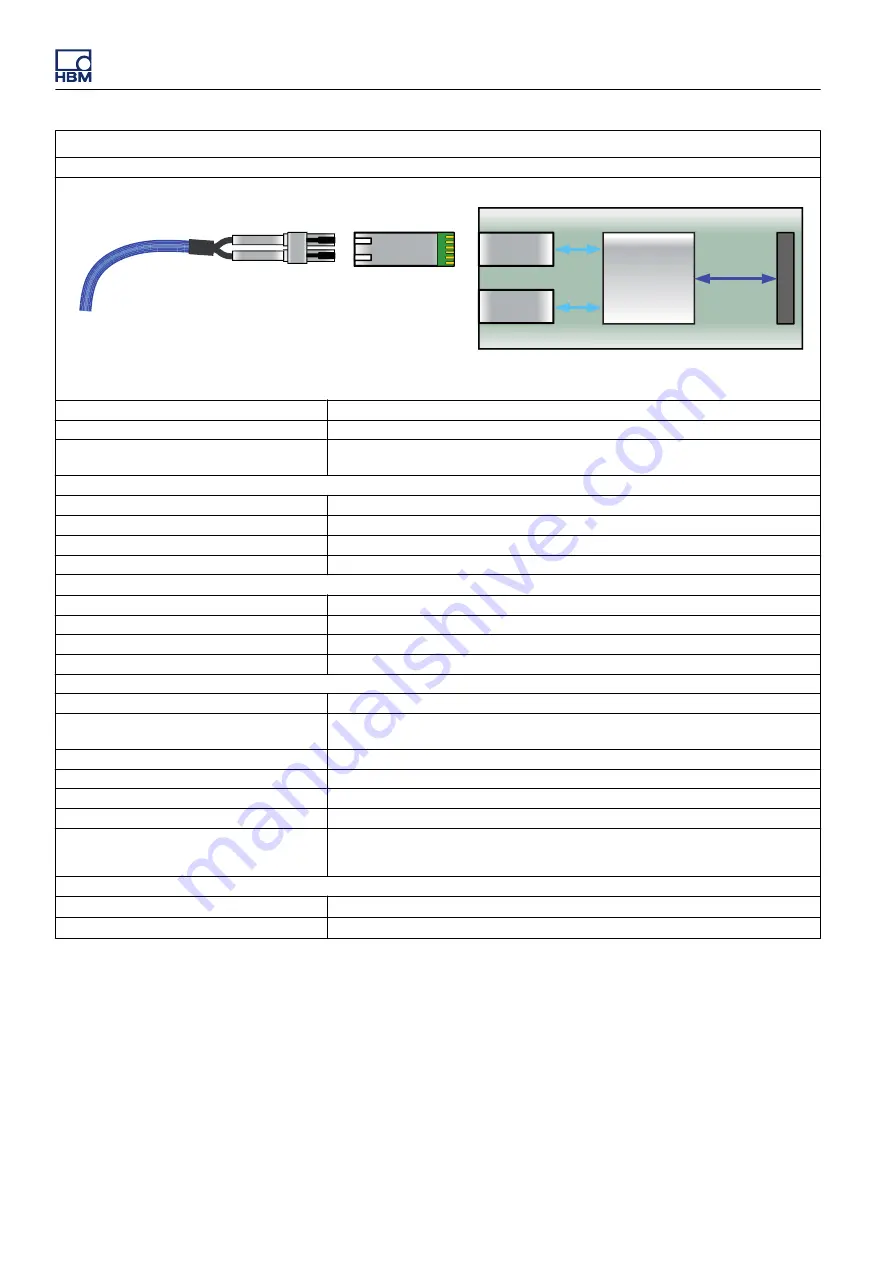 Genesis GEN3t User Manual Download Page 784