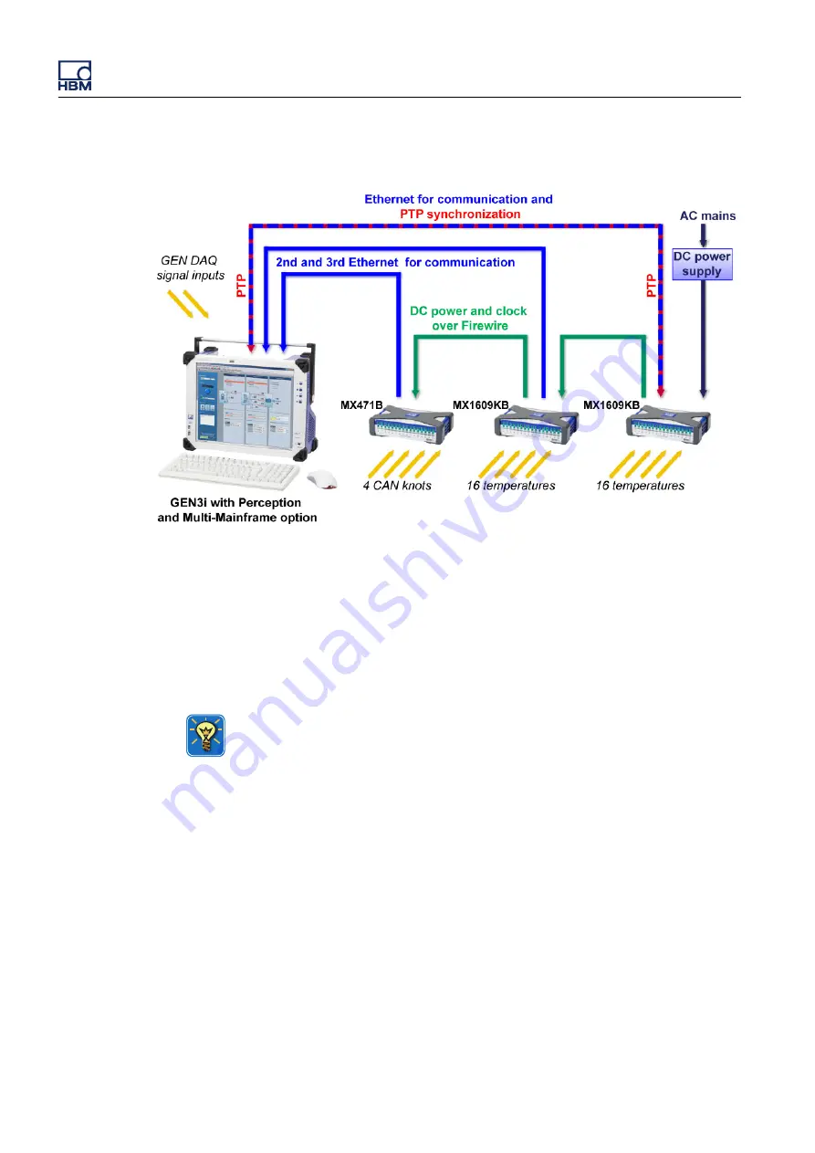 Genesis GEN3t User Manual Download Page 878