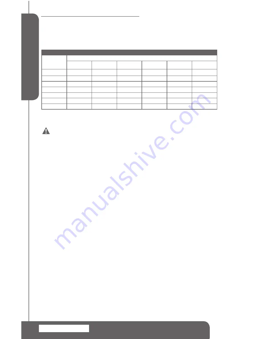 Genesis GTS10SB Operator'S Manual Download Page 6