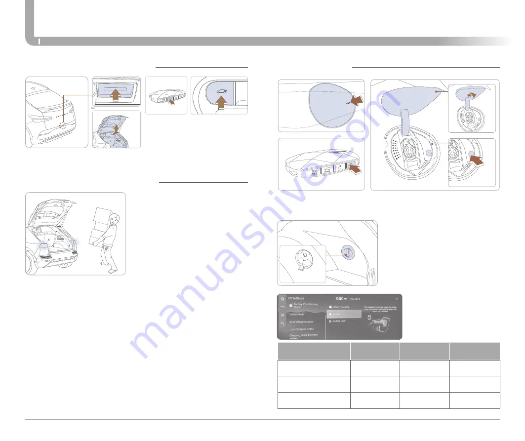 Genesis GV60 2022 Quick Reference Manual Download Page 6