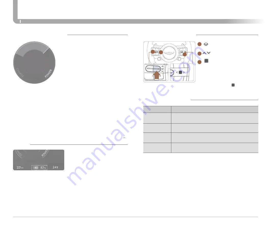 Genesis GV60 2022 Quick Reference Manual Download Page 12