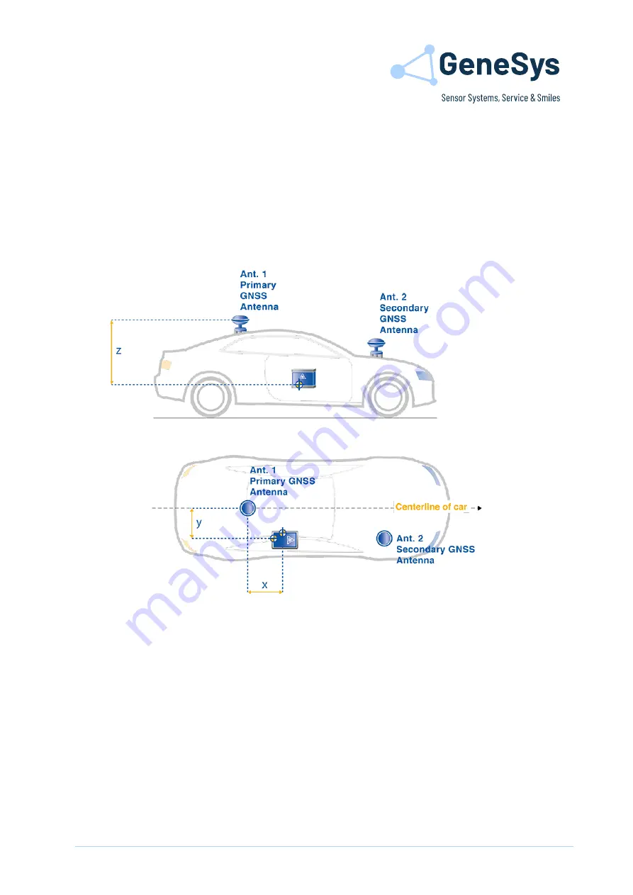 Genesys ADMA 3.5 Скачать руководство пользователя страница 16