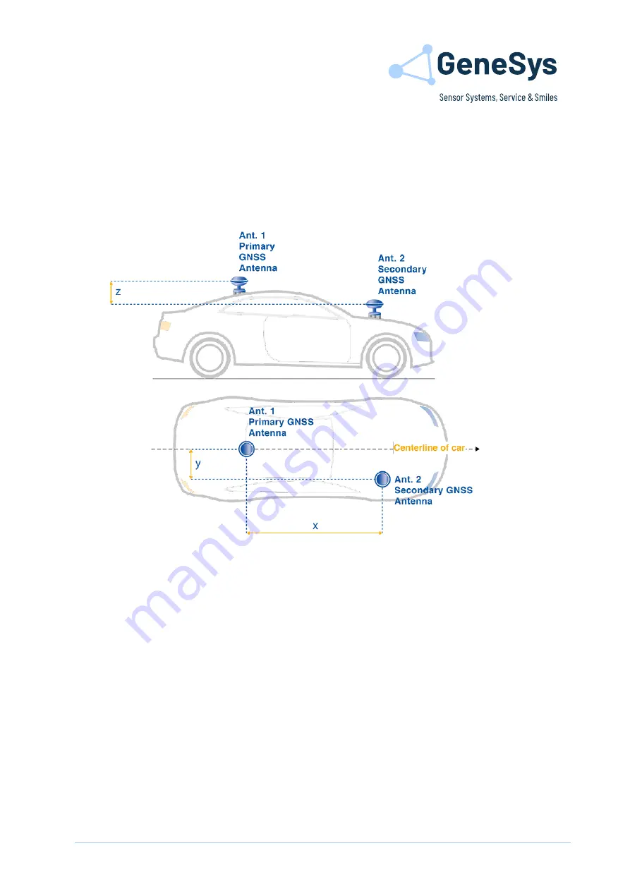 Genesys ADMA 3.5 Скачать руководство пользователя страница 17