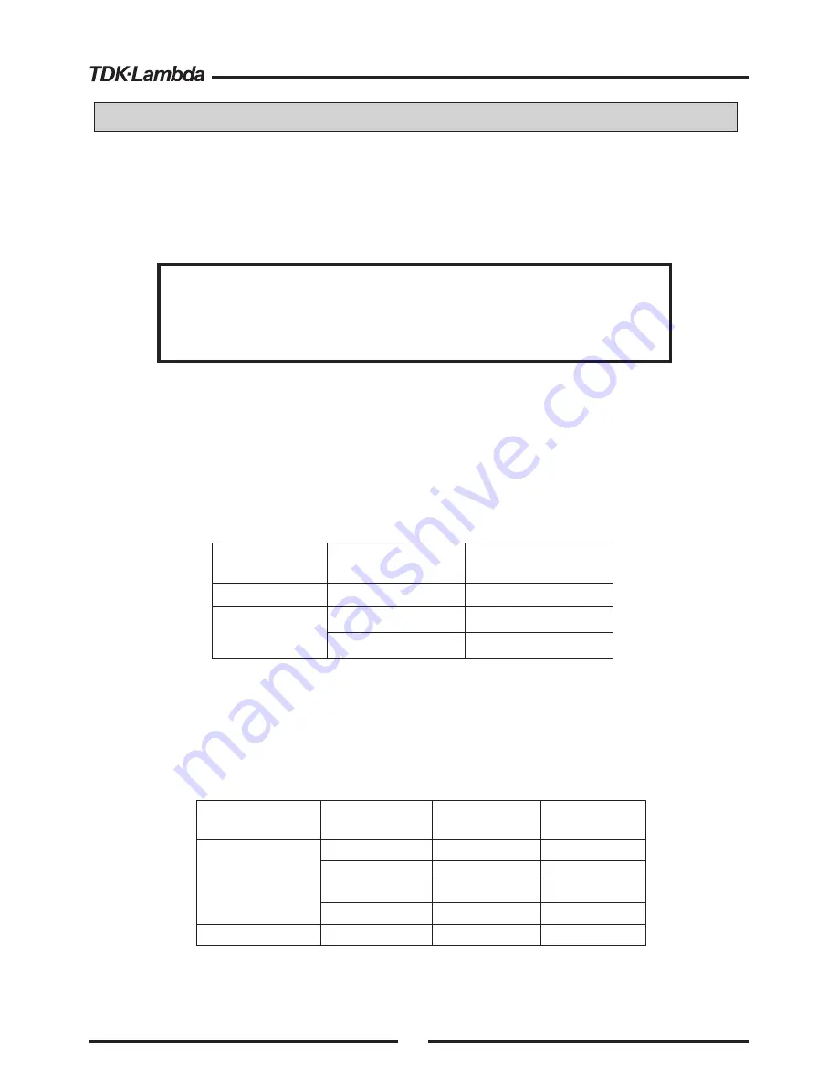 Genesys GEN 1500W SERIES User Manual Download Page 51