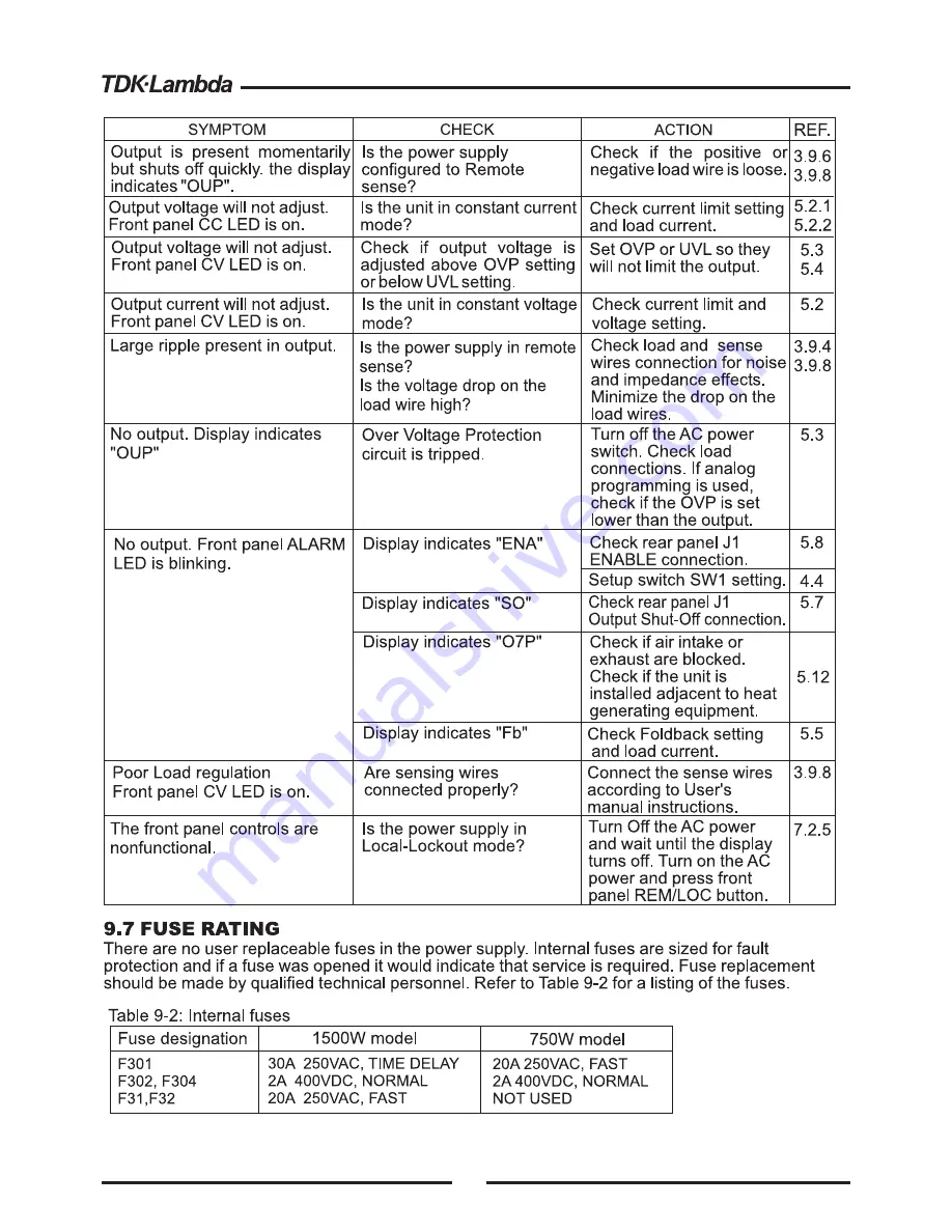 Genesys GEN 1500W SERIES User Manual Download Page 73