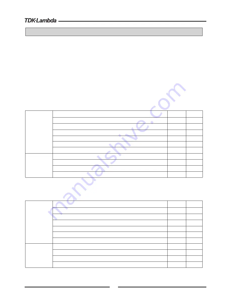 Genesys GEN10-330 User Manual Download Page 71