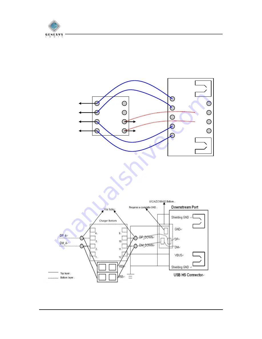 Genesys GL3520 Скачать руководство пользователя страница 26