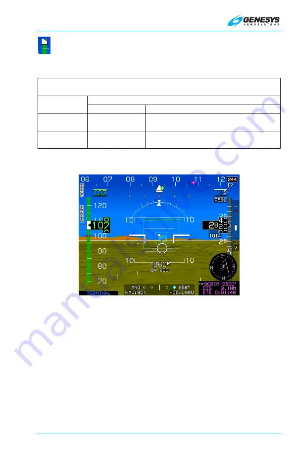 Genesys IDU-450 8.0H Pilot'S Manual Download Page 87